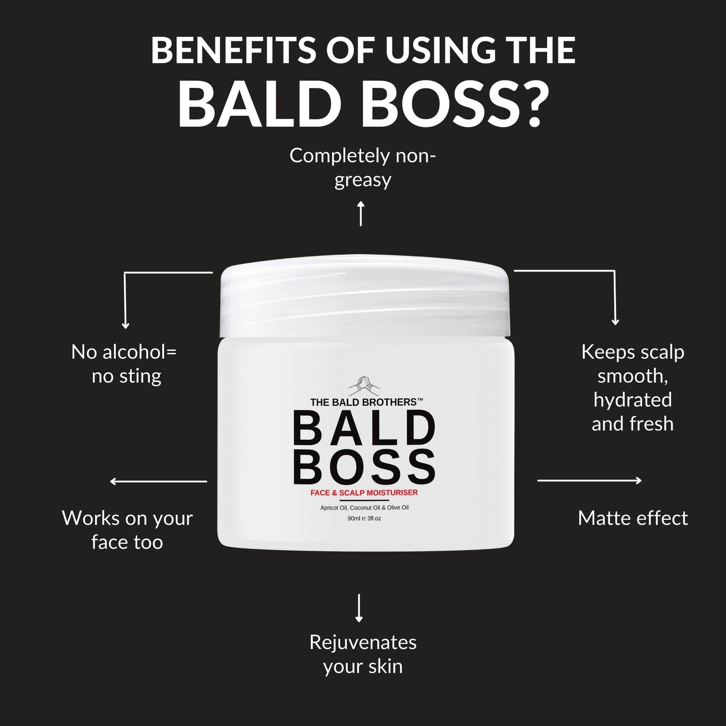 Bald Boss | 90ml Mattifying Bald Head Moisturiser