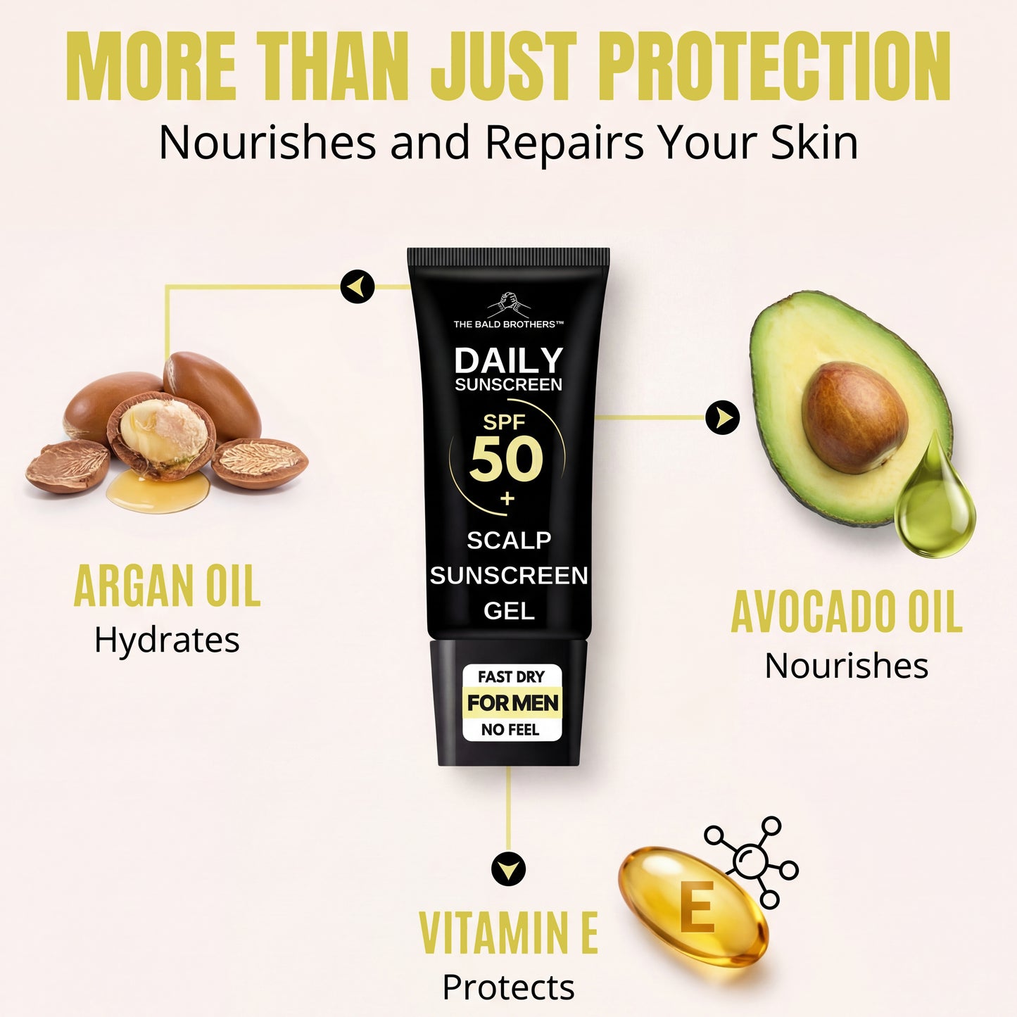 Daily Sunscreen SPF50 Invisible Gel
