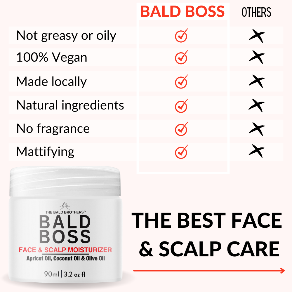 Bald Boss + SPF50 Duo