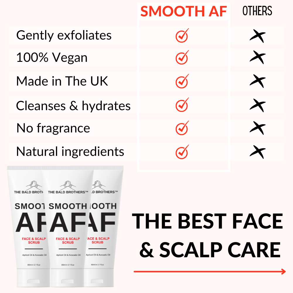 Bald AF Bald Head Care Set | Bald Head Moisturiser & Exfoliate Scrub Set