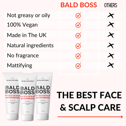Bald AF Bald Head Care Set | Bald Head Moisturiser & Exfoliate Scrub Set