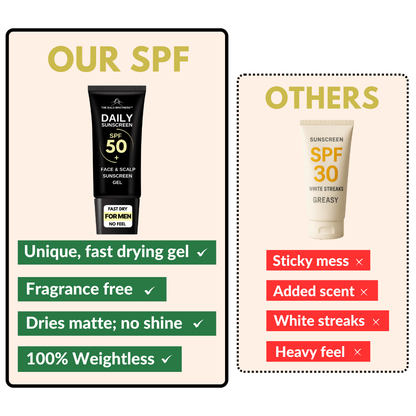 Daily Sunscreen SPF50 Invisible Gel